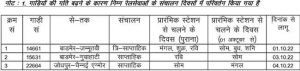 01 अक्टूबर से उ. प. रेलवे ने 227 गाड़ियों का बदला समय, देखे समय-सारणी 41 17