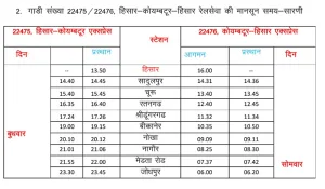 Train Timing Change