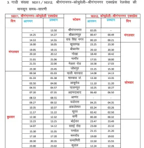 Train Timing Change