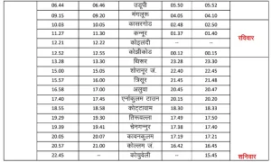 Train Timing Change