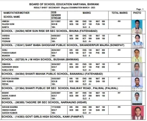 HBSE 10th result 2023