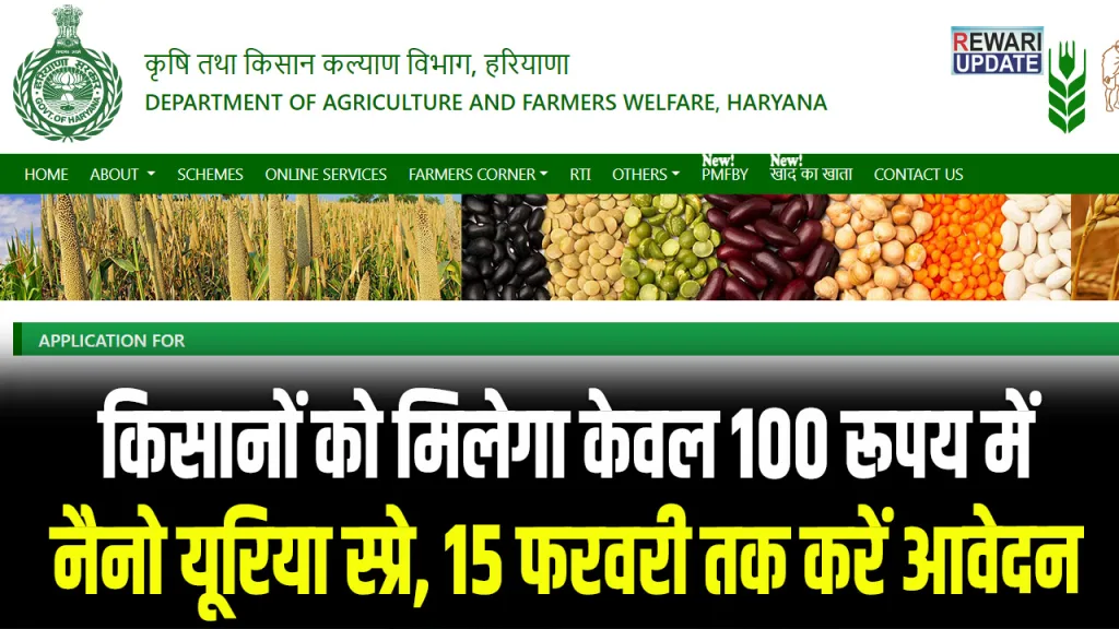 nano urea govt scheme