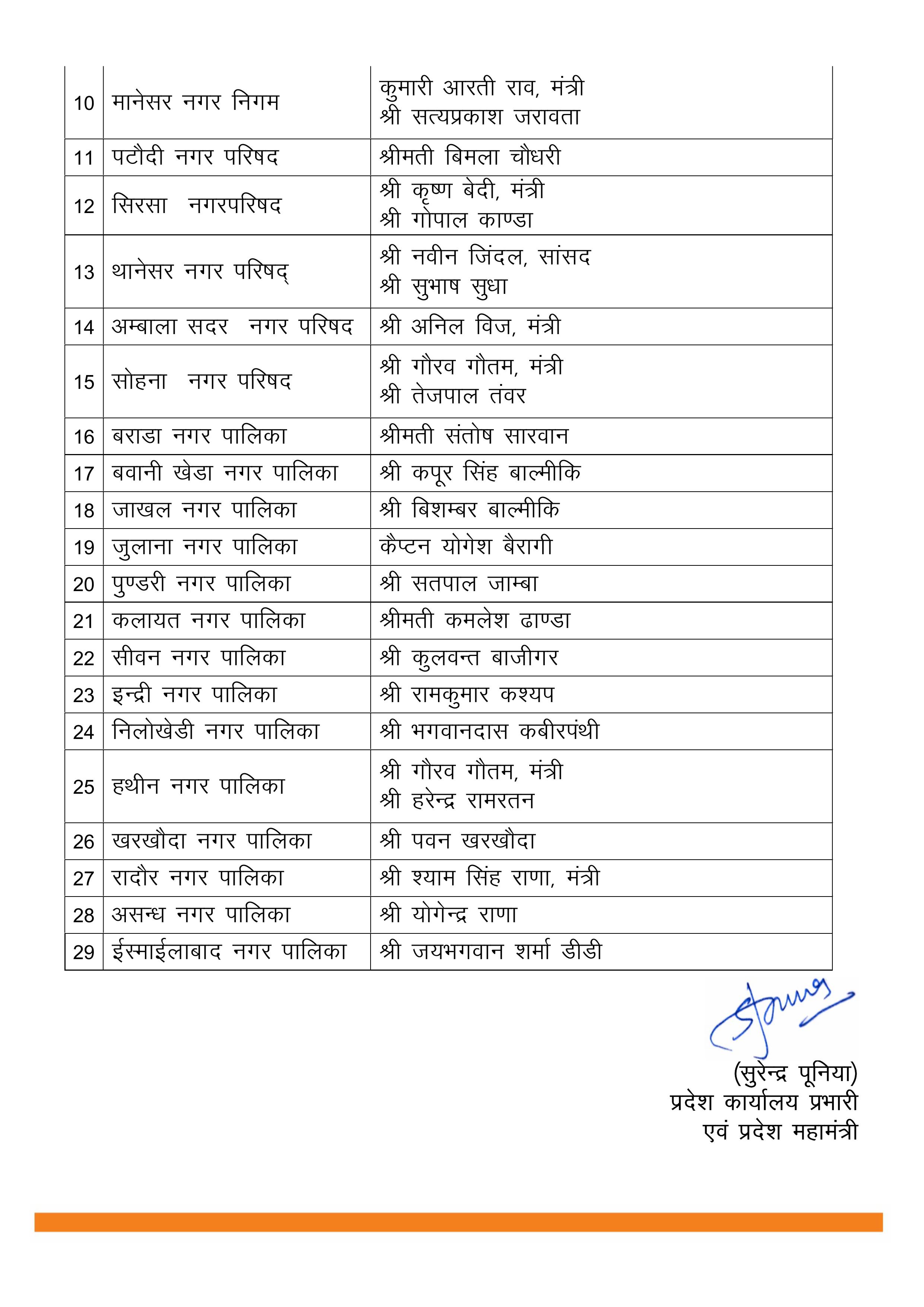 Press Note 1 images 1