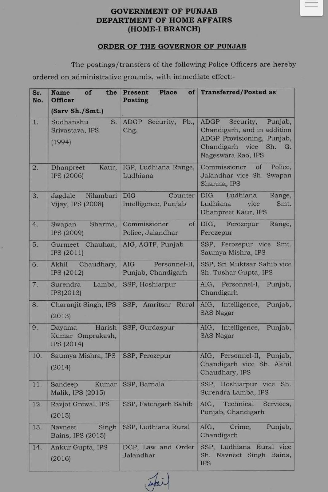 Punjab IPS Transfer: पंजाब में बदले 21 IPS, लुधियाना रेंज के IG का भी हुआ ट्रांसफर, जानें किसे कहां मिली तैनाती, फटाफट देखें पूरी लिस्ट 11 WhatsApp Image 2025 02 22 at 6.29.48 AM