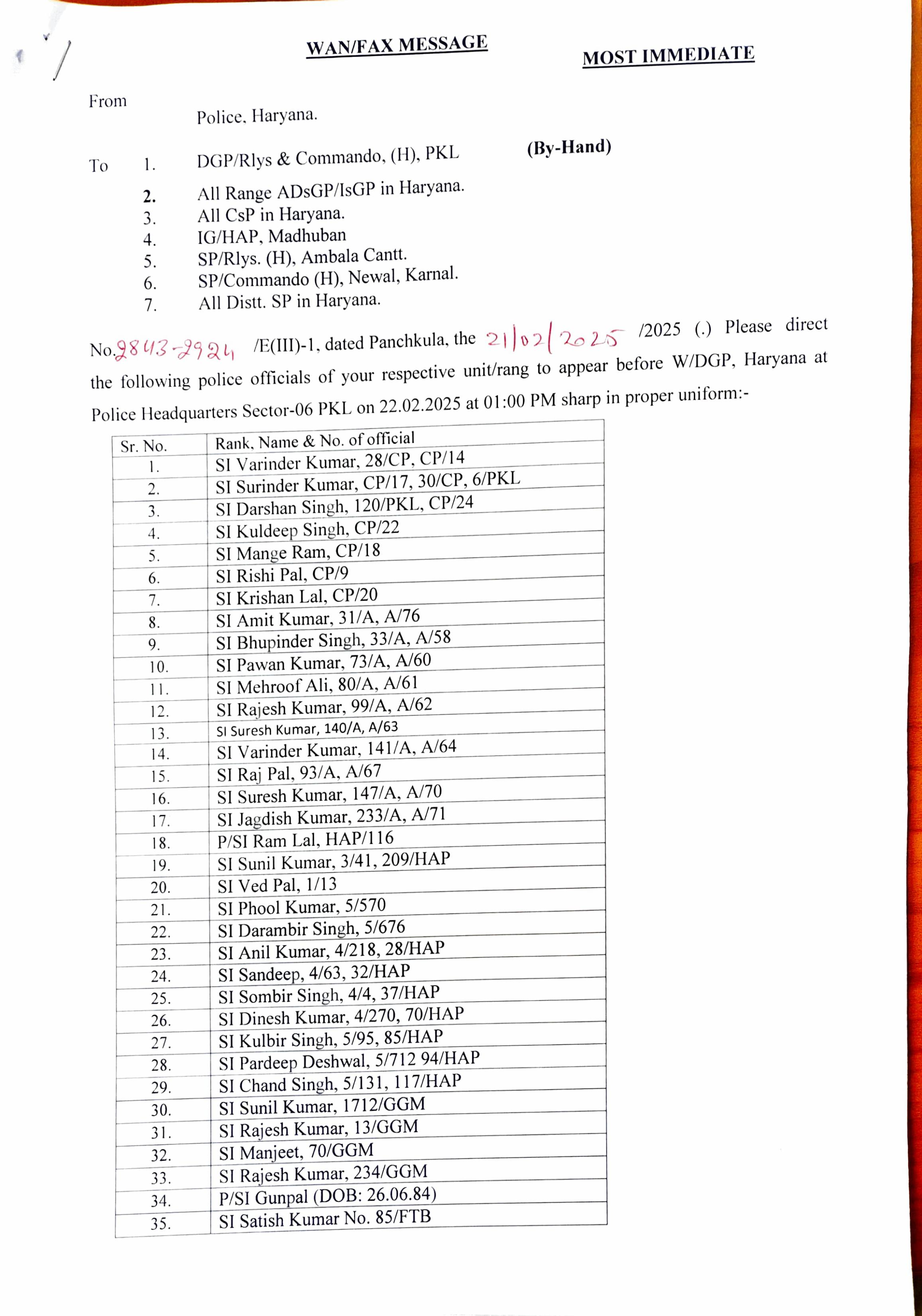 इंस्पेक्टर प्रमोशन लिस्ट images 0