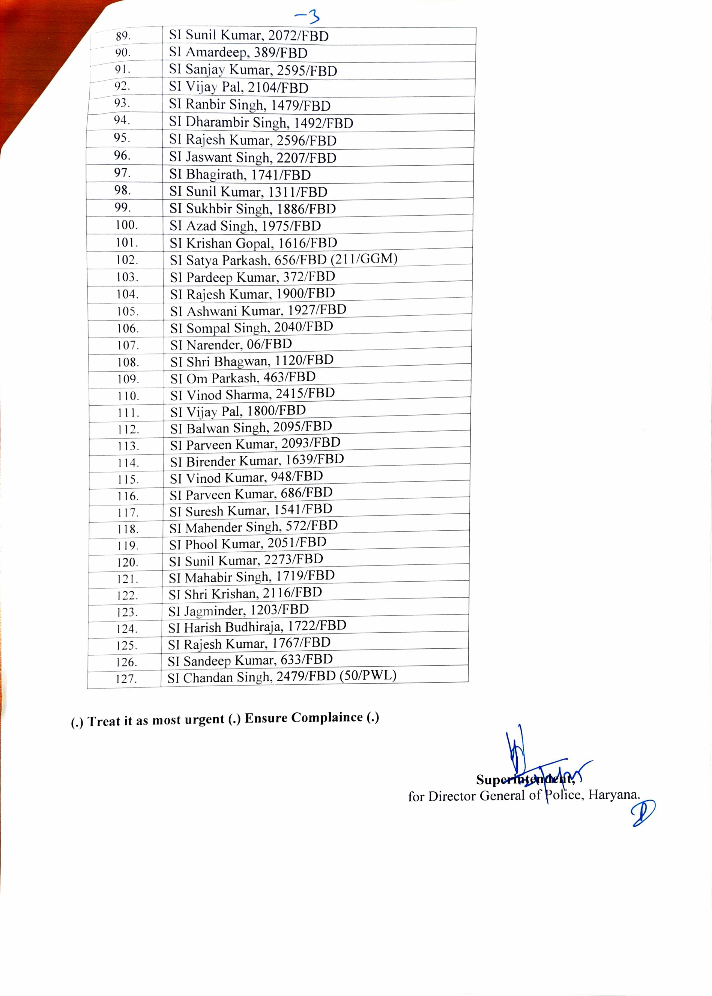 इंस्पेक्टर प्रमोशन लिस्ट images 2