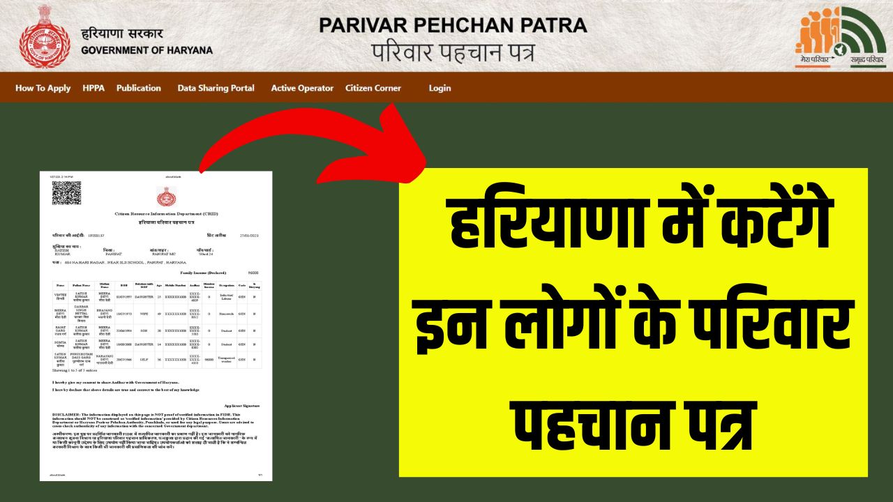 हरियाणा में कटेंगे इन लोगों के परिवार पहचान पत्र