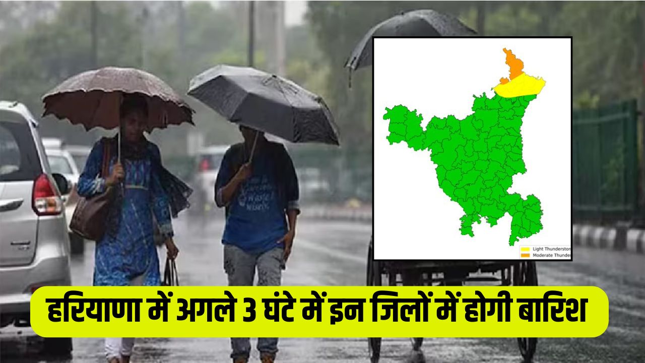 Haryana Rain Alert