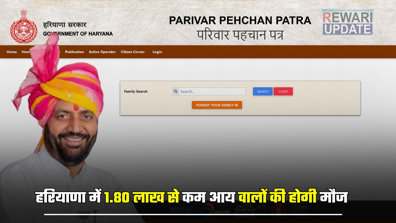 Haryana: हरियाणा में 1.80 लाख से कम आय वालों की होगी मौज, अब मिलेगा ये बड़ा फायदा 5 People earning less than Rs 1.80 lakh will have fun in Haryana 2