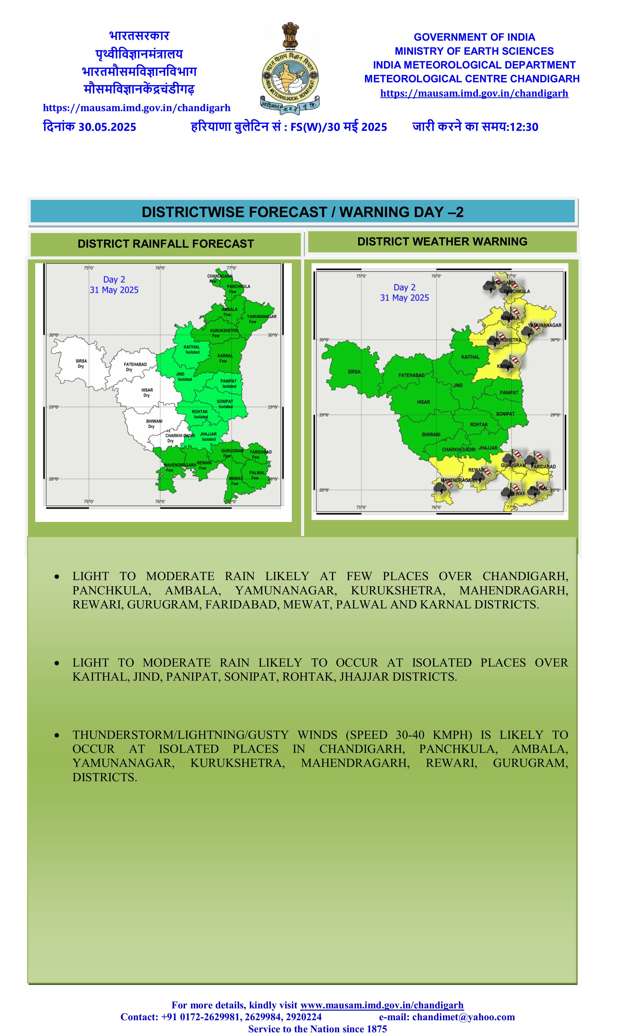 daily weather forecast har 9 1 images 4
