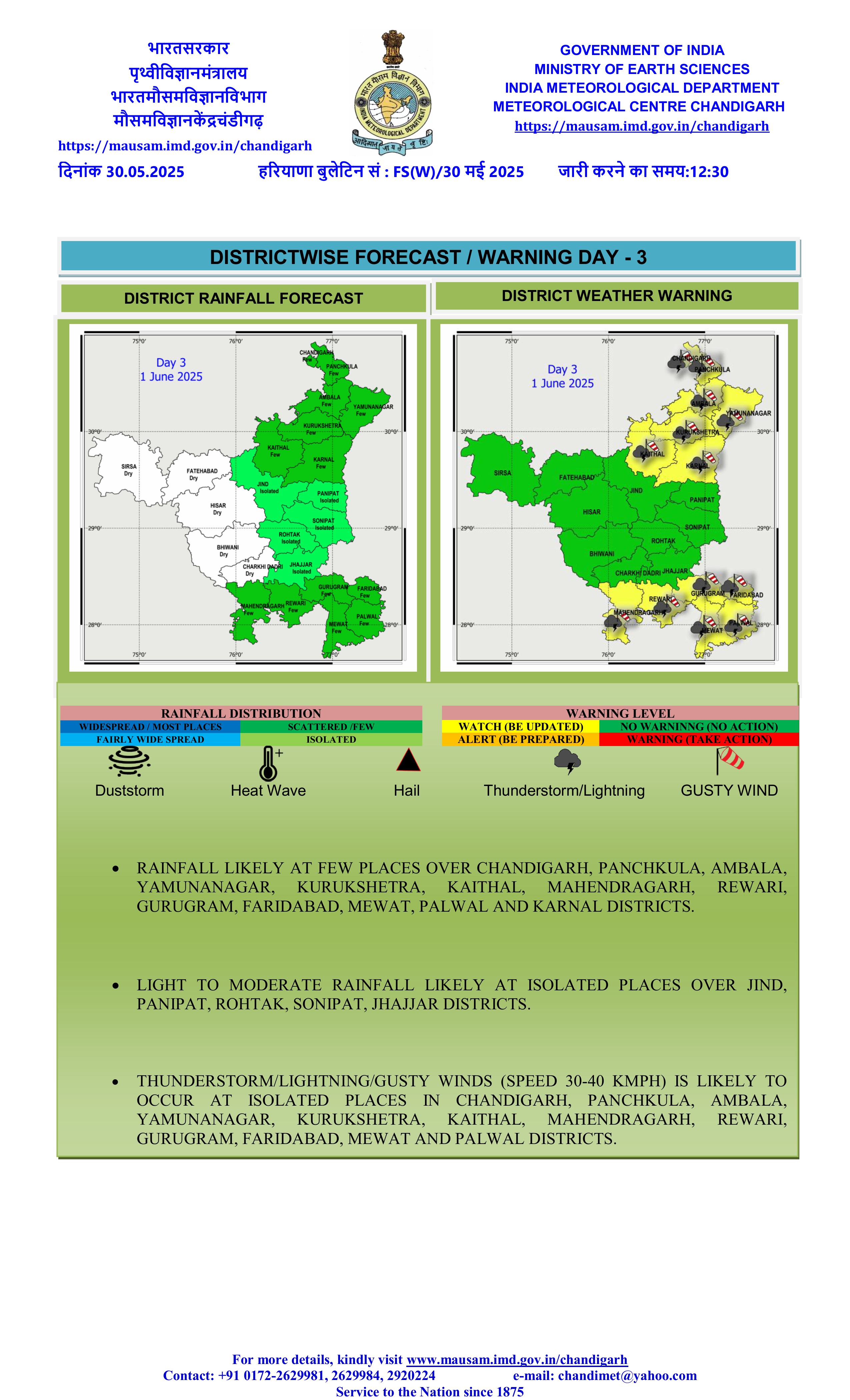 daily weather forecast har 9 1 images 5