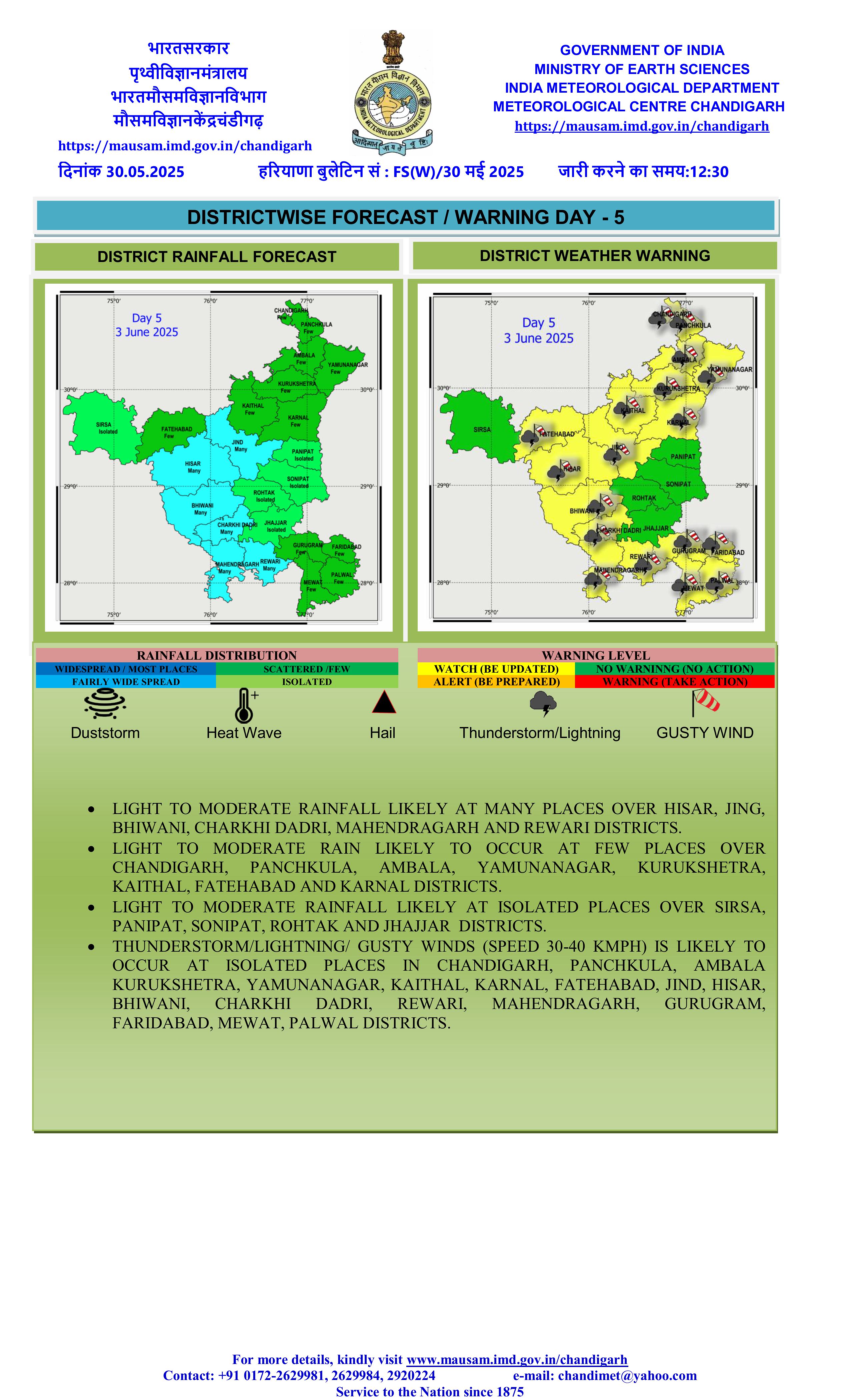 daily weather forecast har 9 1 images 7