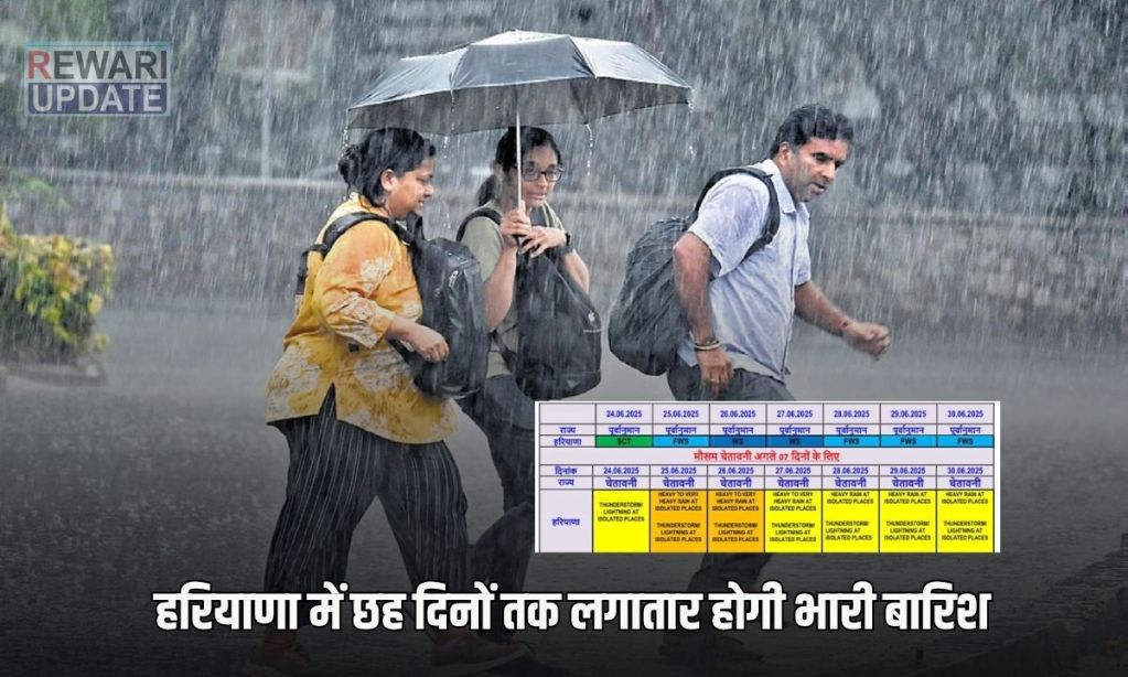 Haryana Rain Alert There will be continuous heavy rain in Haryana for six days, Meteorological Department has issued Orange Alert