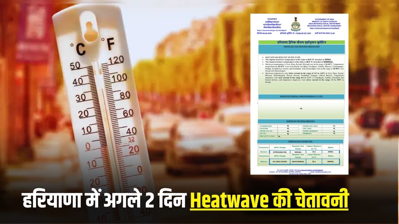 Haryana heatwave alert