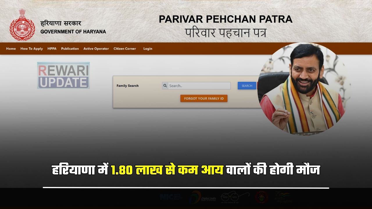 Haryana: हरियाणा में 1.80 लाख से कम आय वालों की होगी मौज, अब मिलेगा ये बड़ा फायदा 5 People earning less than Rs 1.80 lakh will have fun in Haryana 5