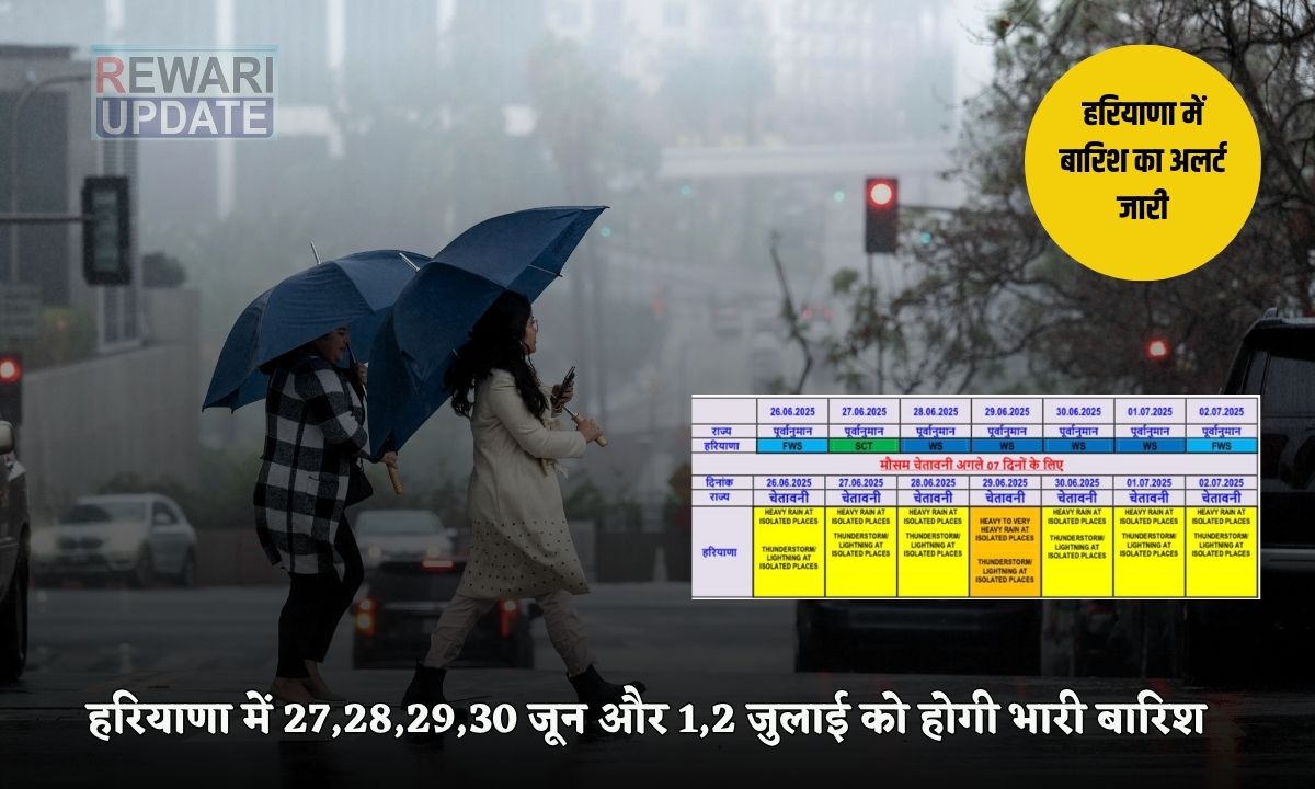 Haryana Rain Alert: हरियाणा में 27,28,29,30 जून और 1,2 जुलाई को होगी भारी बारिश, इन जिलों के लिए जारी हुआ ऑरेंज अलर्ट 9 There will be continuous heavy rain in Haryana from today till July 2, alert issued for these districts