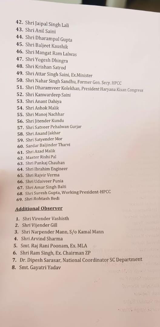 Haryana Congress: हरियाणा कांग्रेस में बड़े स्तर पर पर्यवेक्षकों की नियुक्ति, चेक करें पूरी लिस्ट 12 WhatsApp Image 2025 06 02 at 5.35.59 PM