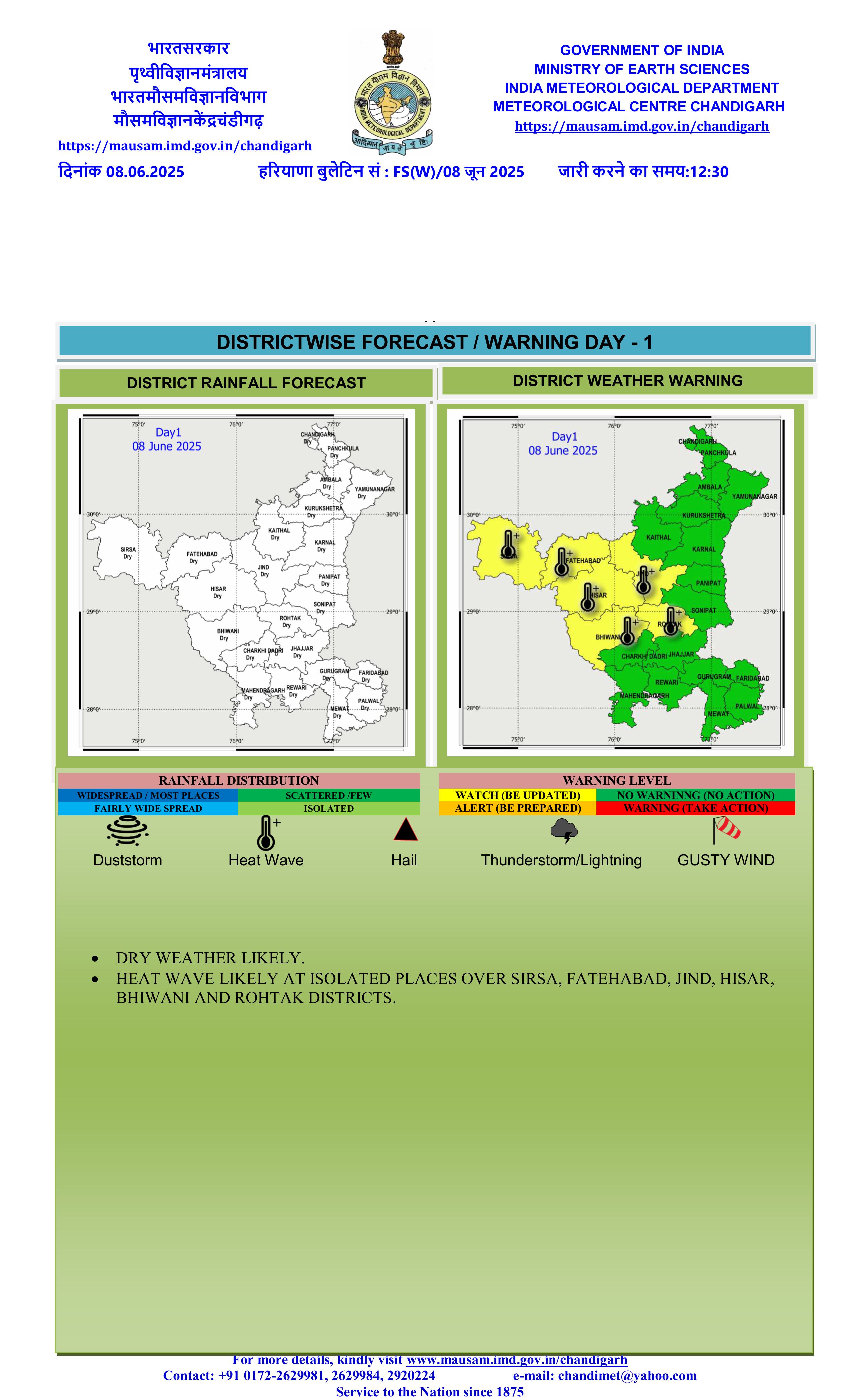daily weather forecast har 13 images 3