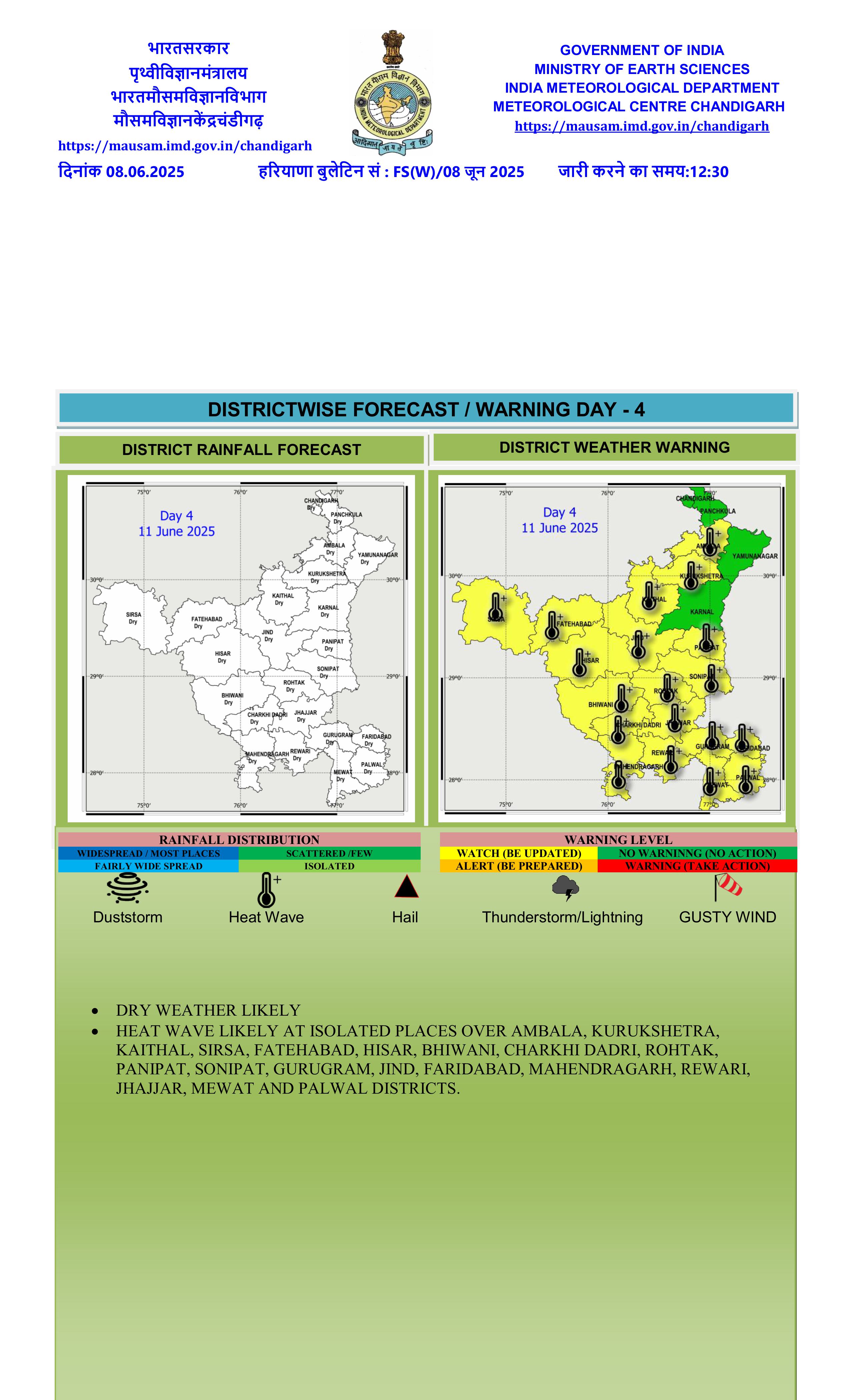 daily weather forecast har 13 images 6