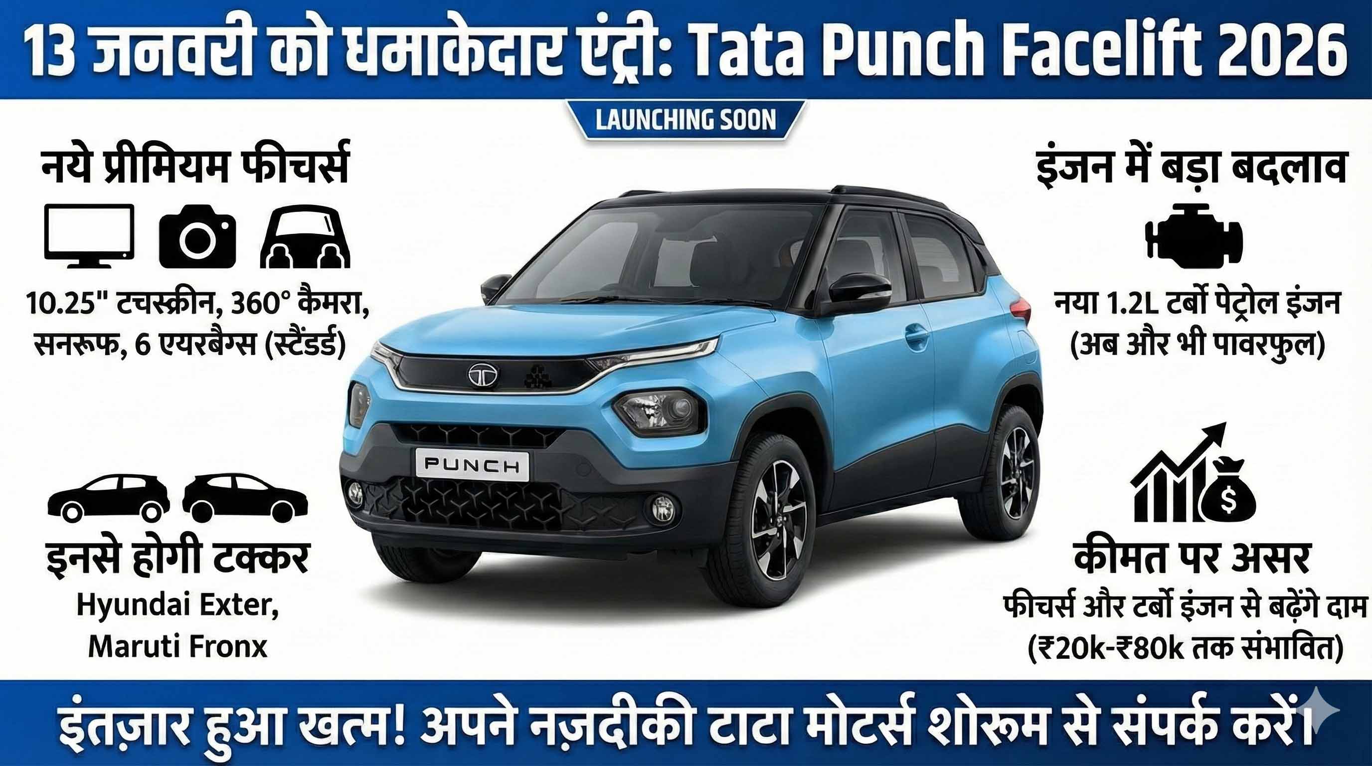 Tata Punch Facelift: 13 जनवरी को होगी धमाकेदार एंट्री, Nexon वाले फीचर्स और Turbo इंजन के साथ Exter की बढ़ाएगी मुश्किलें 5 Tata Punch Facelift
