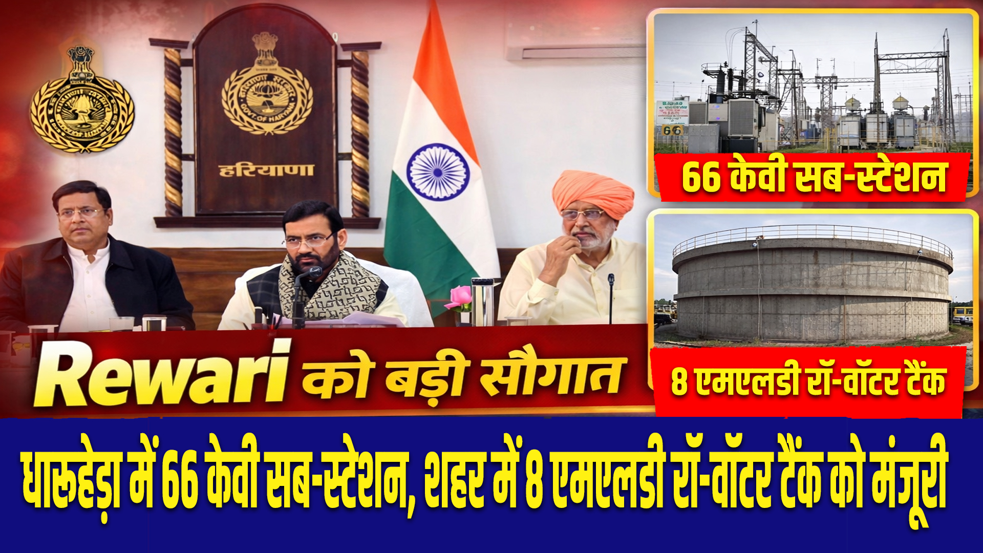 Rewari : 66 KV sub-station at Dharuhera and 8 MLD raw water tank in the city approved