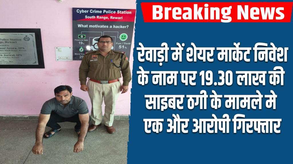 Another accused arrested in Rewari for cyber fraud of Rs 19.30 lakh in the name of share market investment.