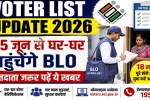 Voter List Update 2026: BLOs to visit homes starting June 15; voters must read this news.