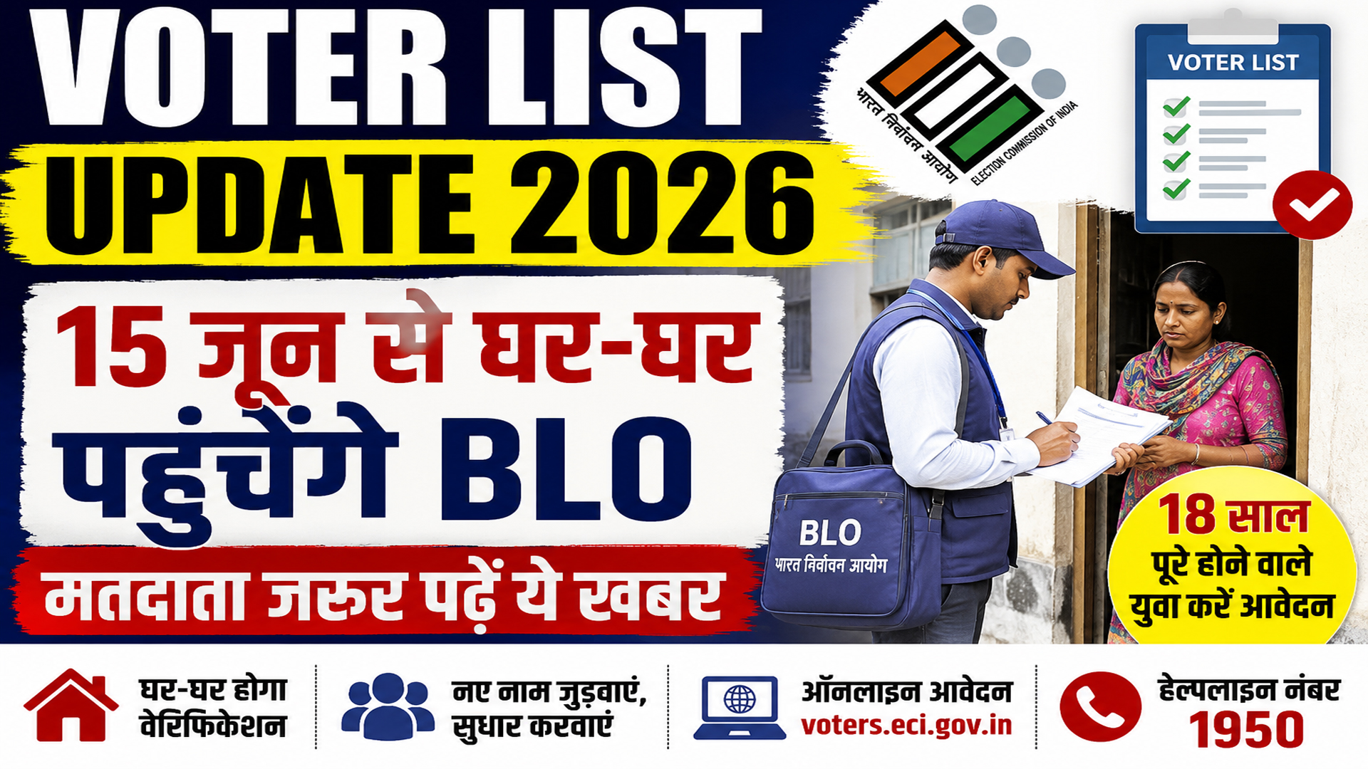 Voter List Update 2026: BLOs to visit homes starting June 15; voters must read this news.