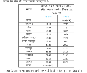 NEET 2026 Special Trains