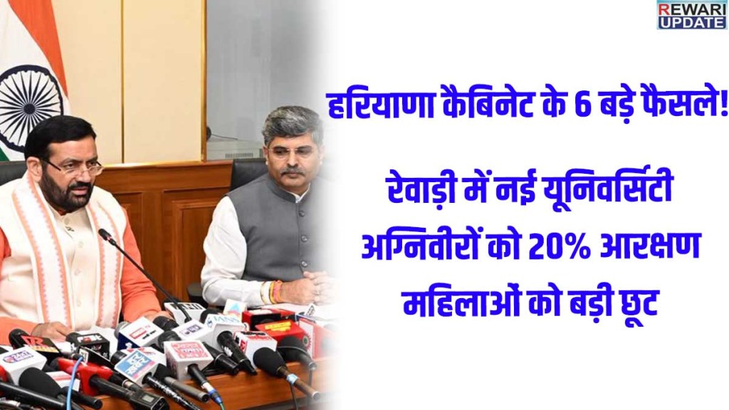 Rewari News: Major decisions by the Haryana Cabinet: Kusum International University to be set up in Rewari.