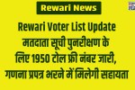 Rewari Voter List Update: Toll-free number 1950 issued for voter list revision; assistance available for filling out enumeration forms.
